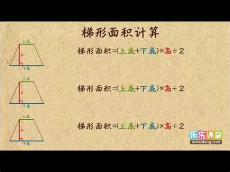 不規則梯形|幾種不規則圖形面積的解題方法！圖文並茂不枯燥